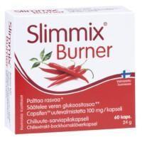 Slimmix Burner, 60 kaps.